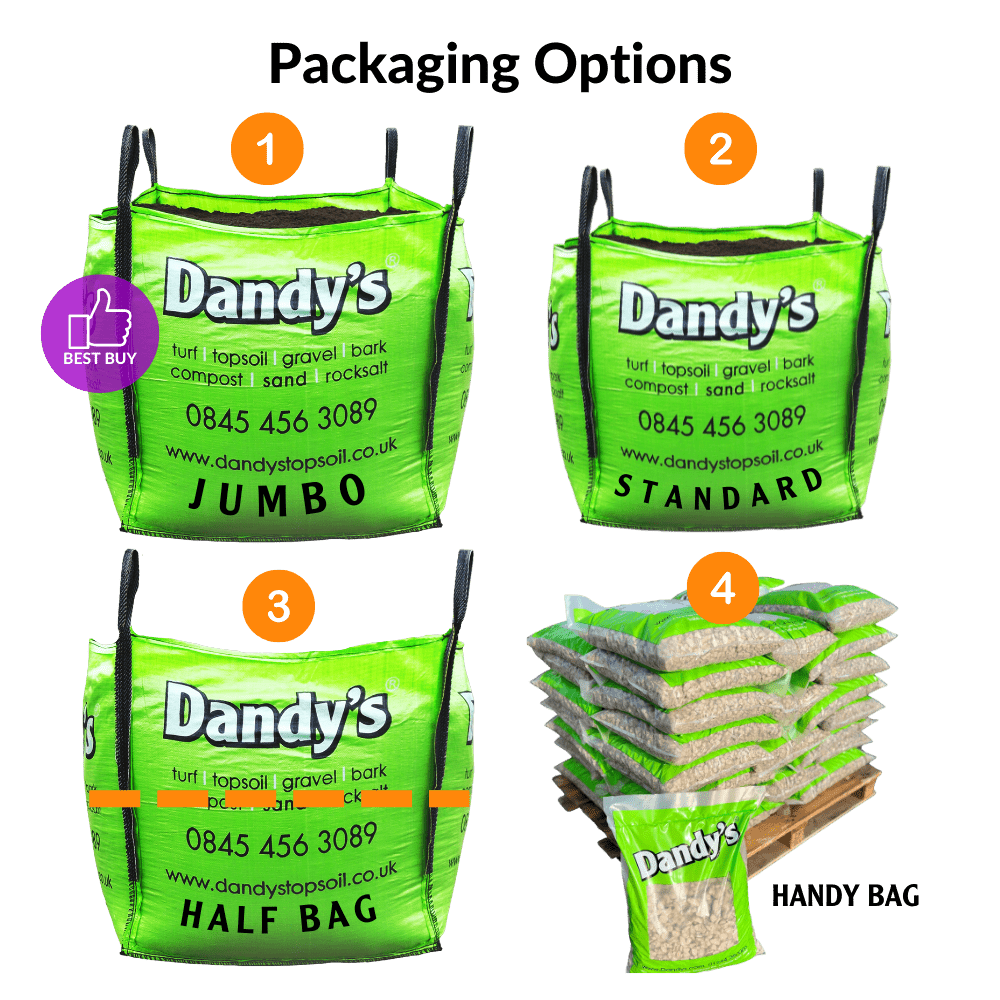 Cotswold Buff Gravel