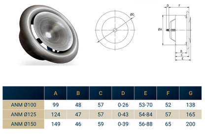 White Metal Extract Ceiling Valve 125mm - Anemostat EV