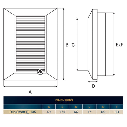 Louvre Vent Graphite Duo Smart 135G 135mm With Fly Mesh