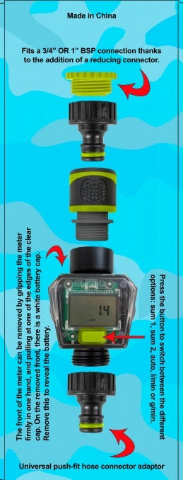 Water Flow Meter Green