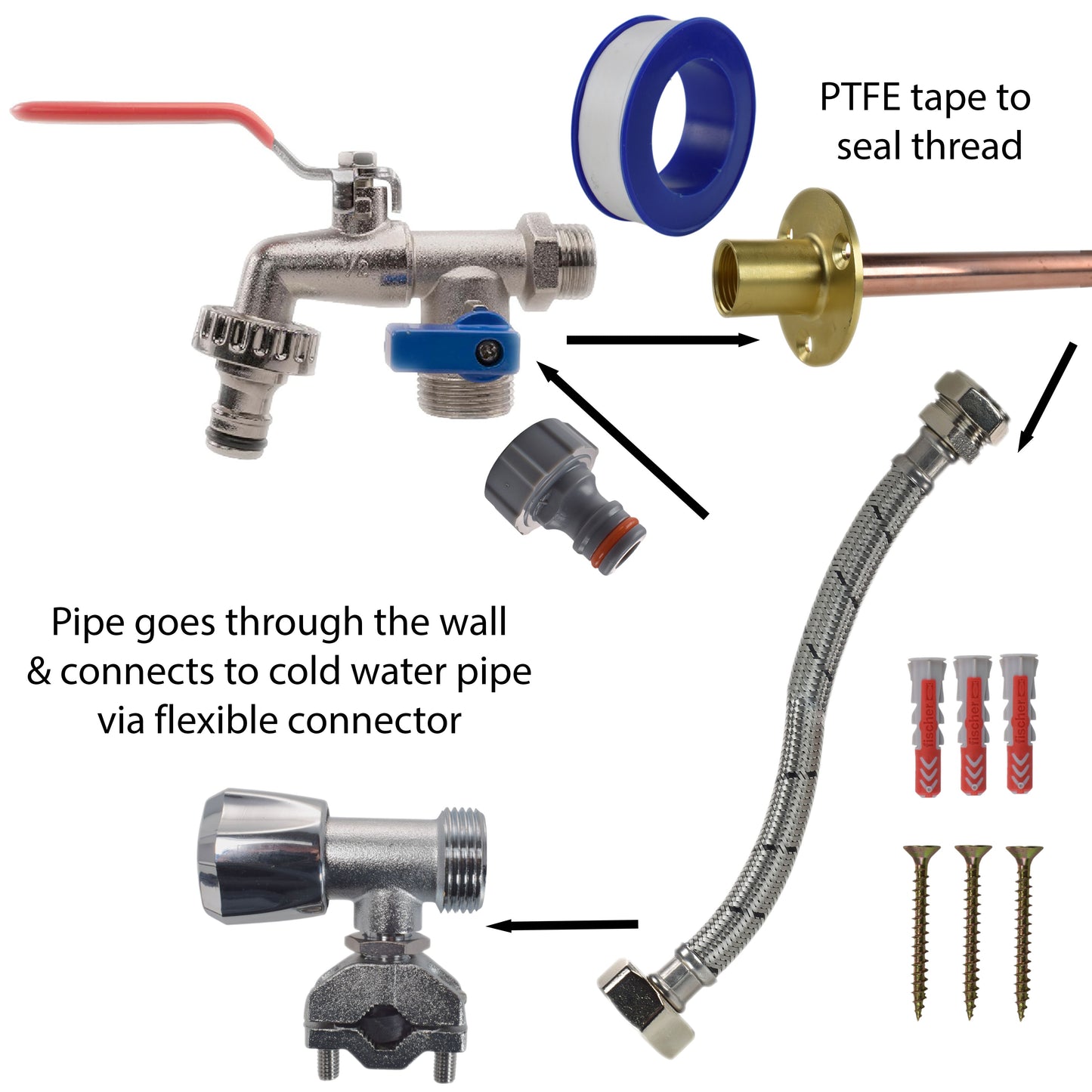 Double Lever Tap FULL Connection Kit