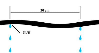 Drip Line Irrigation Pipe