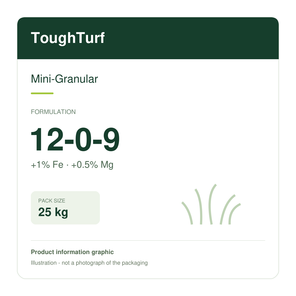 ToughTurf 12-0-9 +1Fe +0.5Mg Mini-Granular 25kg — illustrative product information graphic