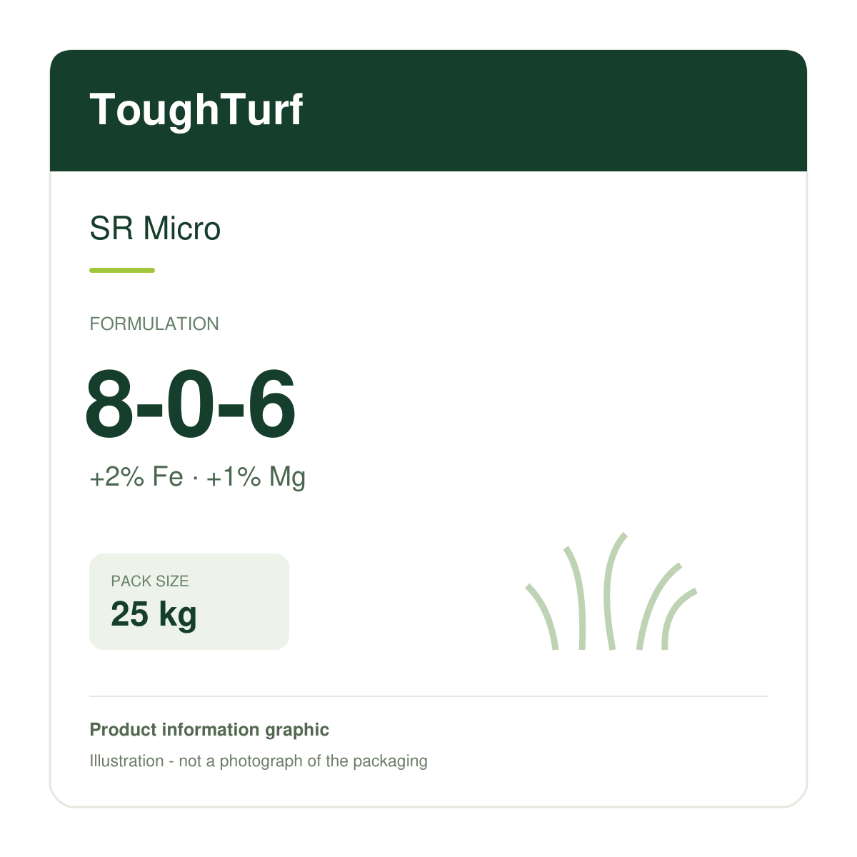 ToughTurf 8-0-6 +2Fe +1Mg Sr Micro 25kg — illustrative product information graphic