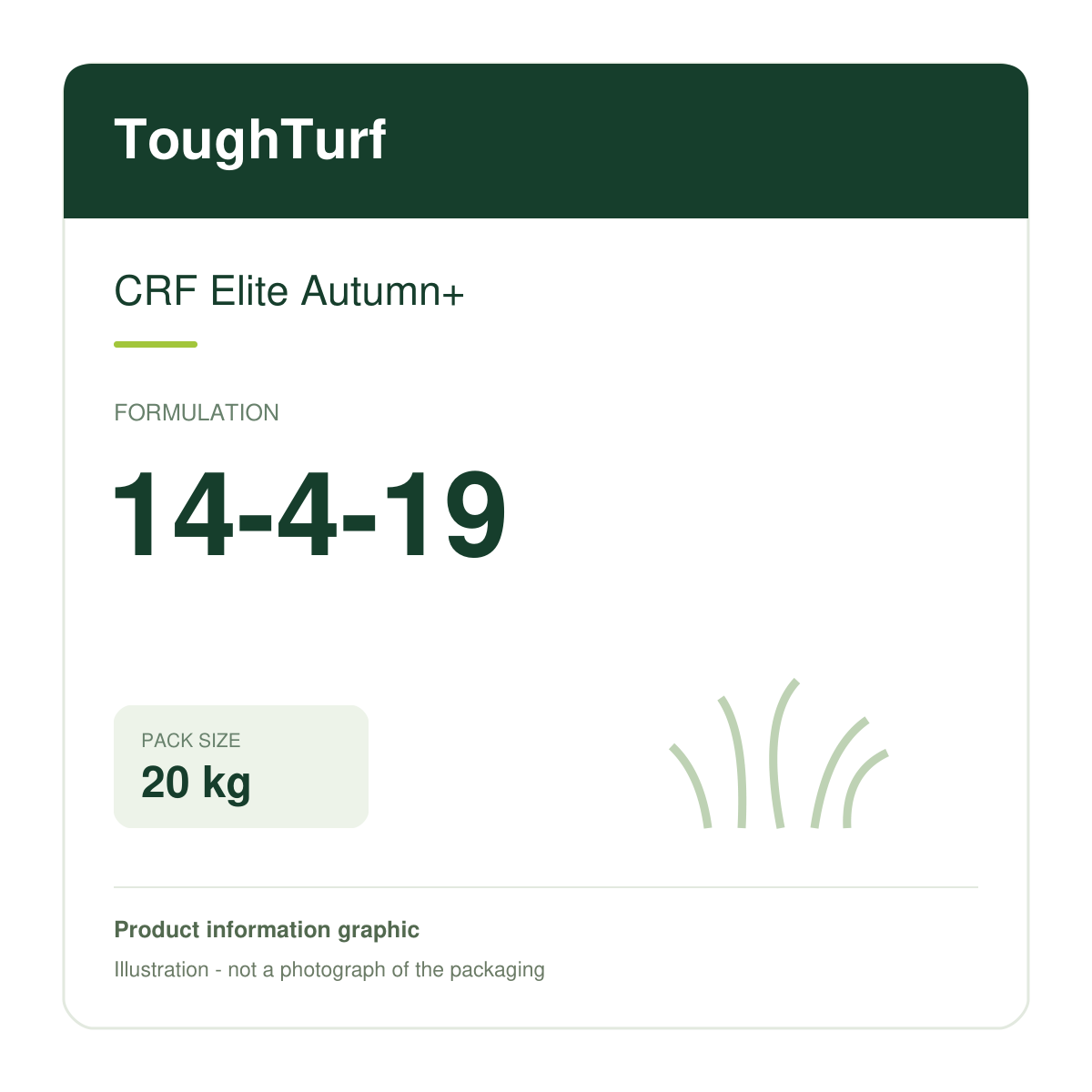 ToughTurf CRF Elite Autumn+ 14-4-19 20kg — illustrative product information graphic